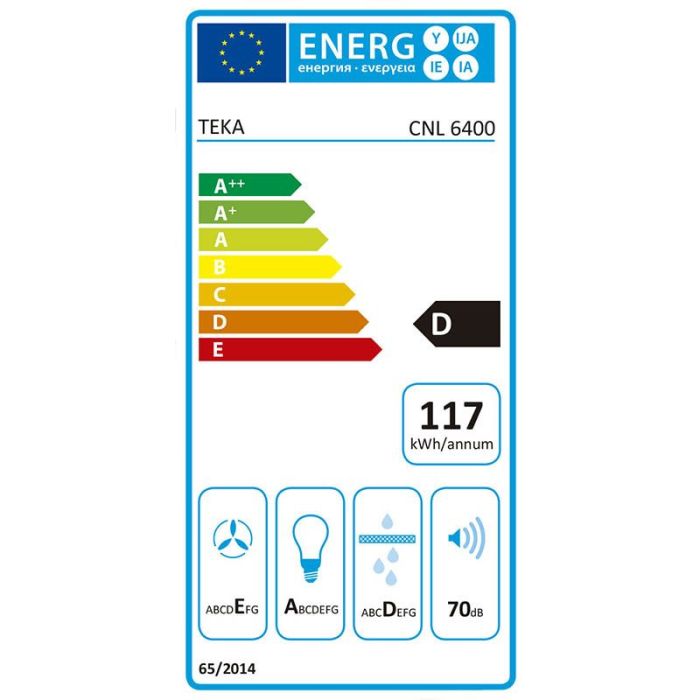 energic image