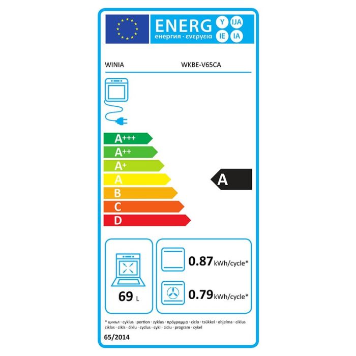 energic image