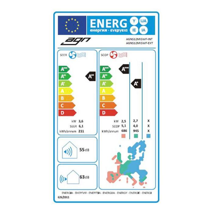 energic image
