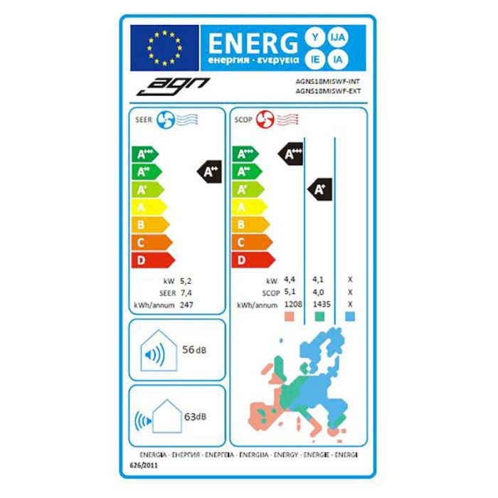 energic image