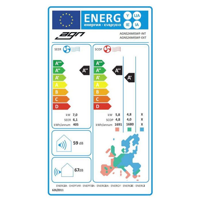 energic image