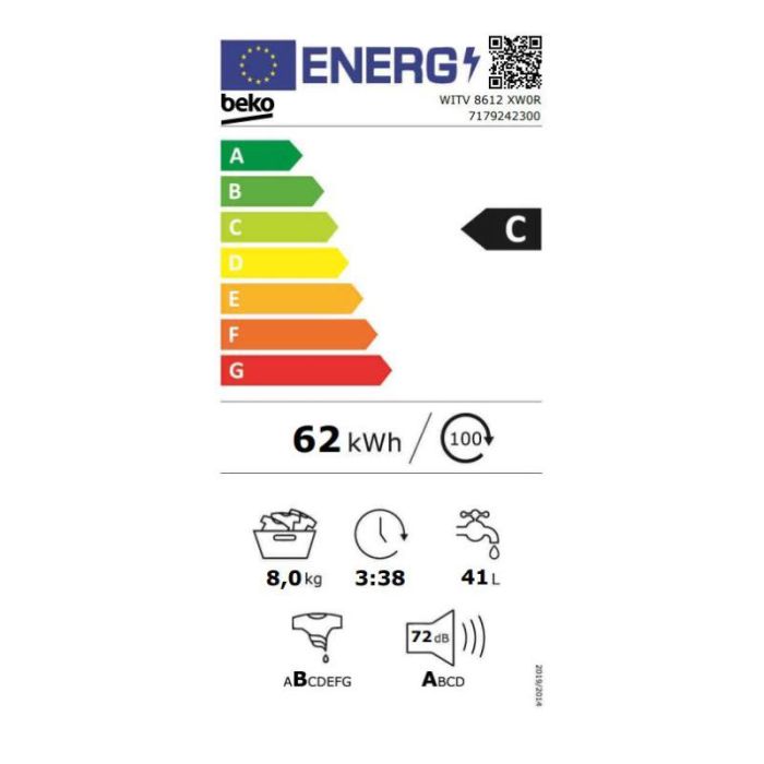 energic image