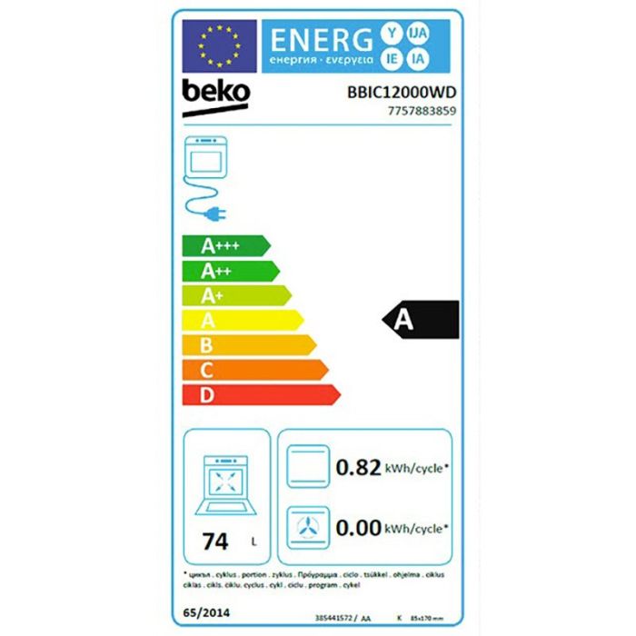 energic image