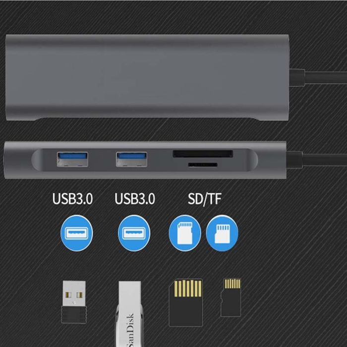 Adaptador 5 en 1 CONNECTLAND USB tipo C a USB 3.0 x 3 PUERTOS + SD + TF
