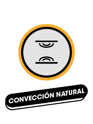 Convención natural
