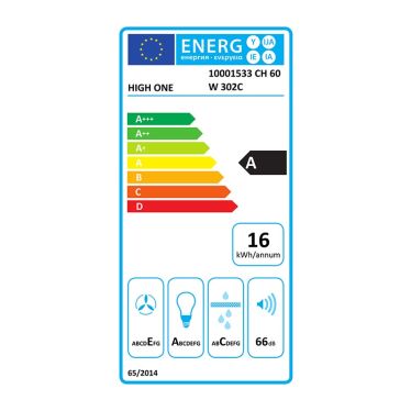 energic image