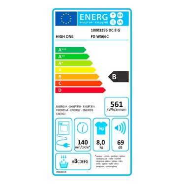 energic image