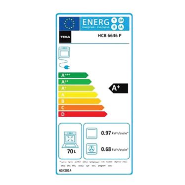energic image