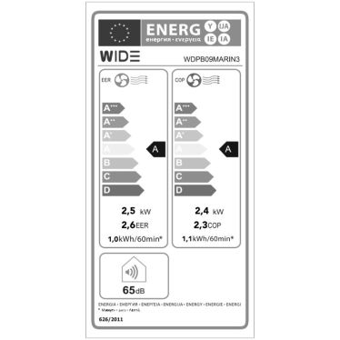 energic image
