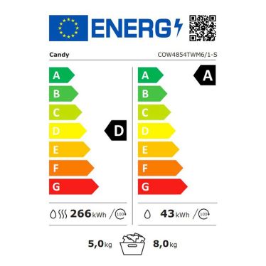 energic image
