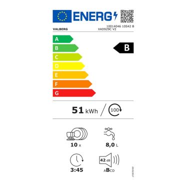 energic image