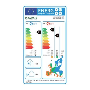 energic image