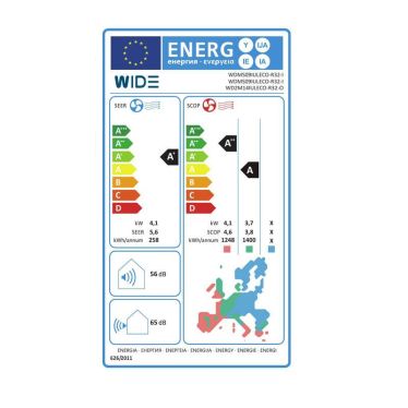 energic image