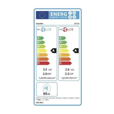 energic image