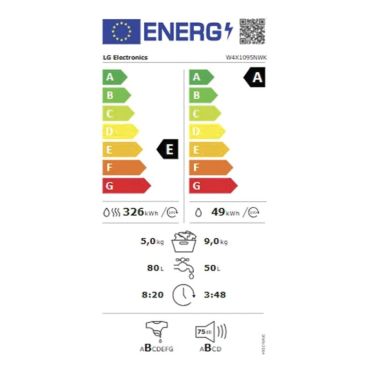 energic image