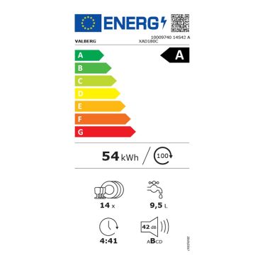 energic image