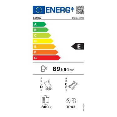 energic image