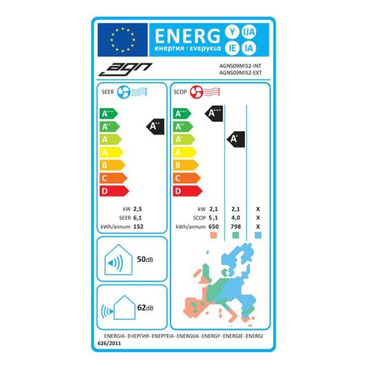 Aire Acondicionado Split AGN Inverter 9000 BTU (2250 Frigorías) Clase A