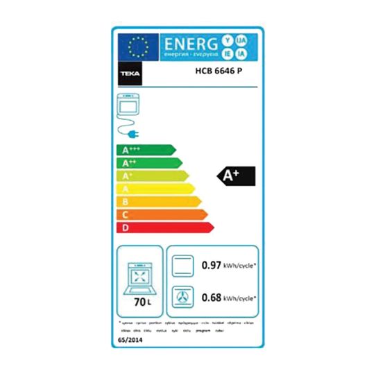 HORNO HIDROLITICO 71L TEKA AirFry HCB 6646