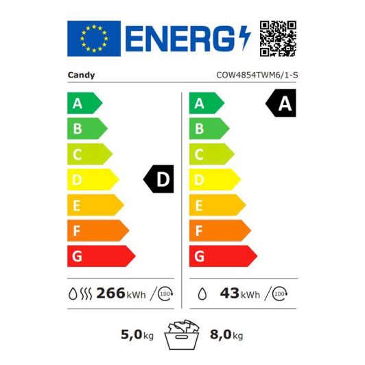 Lavadora secadora - Candy Smart Pro Inverter COW 4854TWM6/1-S, 8 kg/5 kg, 1400 rpm, 16 programas, Wi-Fi, A-10% 