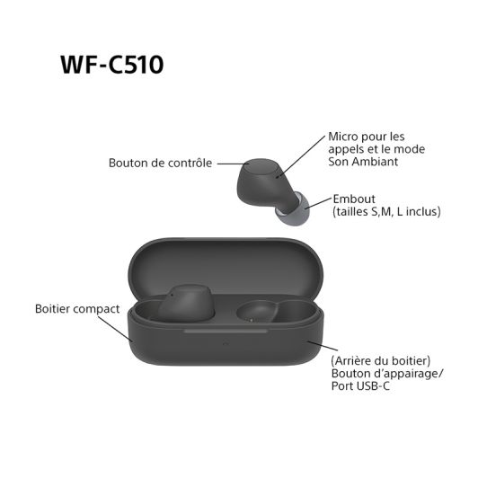 Auriculares SONY TWS WFC510B