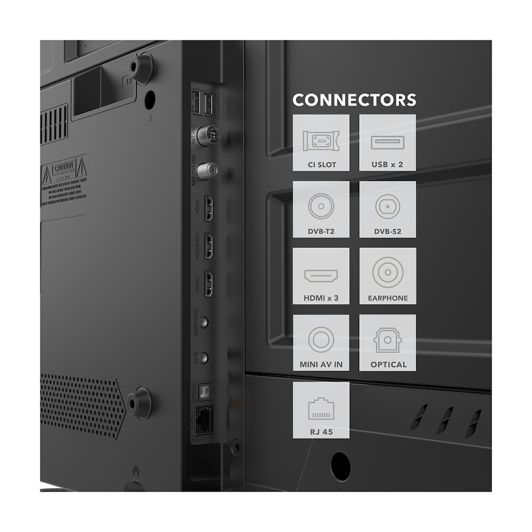 Smart TV EDENWOOD 50 Pulgadas 4K UHD