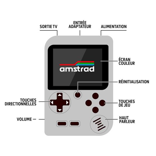 Consola Juegos AMSTRAD GAMEBOX GB256 Negro
