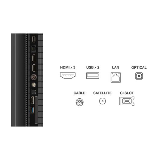 TV QLED TCL 85QLED780K