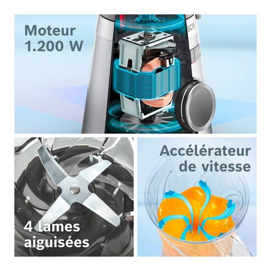 LICUADORA DE VASO BOSCH MMB614GO 