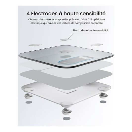 BASCULA DE BAÑO ELECTRÓNICA 