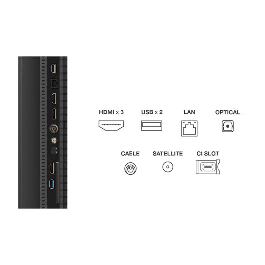 TV QLED 50