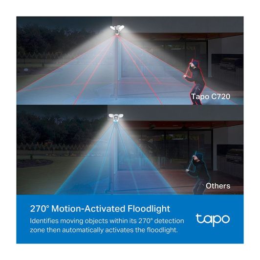 Cámara de vigilancia con proyector TAPO C720 de 4 MP y resolución 2K+