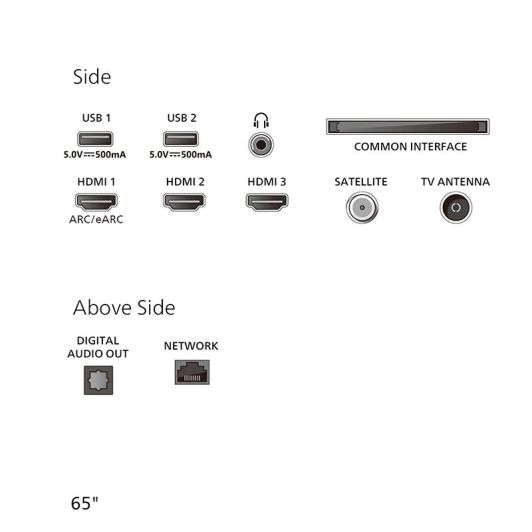 TV QLED PHILIPS 65PUS8400 Ambilight