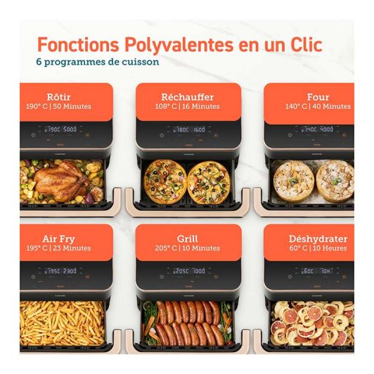 Airfry COSORI Twinfry-10L