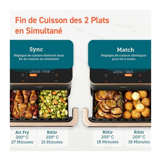 Airfry COSORI Twinfry-10L