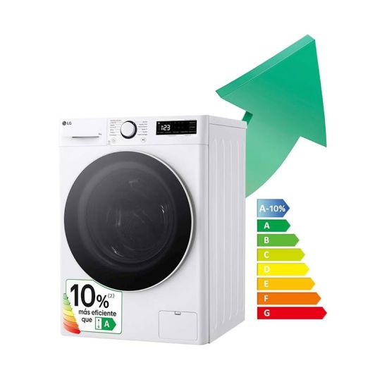 LAVADORA 9kg LG con motor AI Direct Drive F2WR5S09A0W