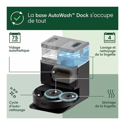 Aspiradora robot IROBOT ROOMBA PLUS 406 COMBO + ESTACIÓN AUTO LAVADO
