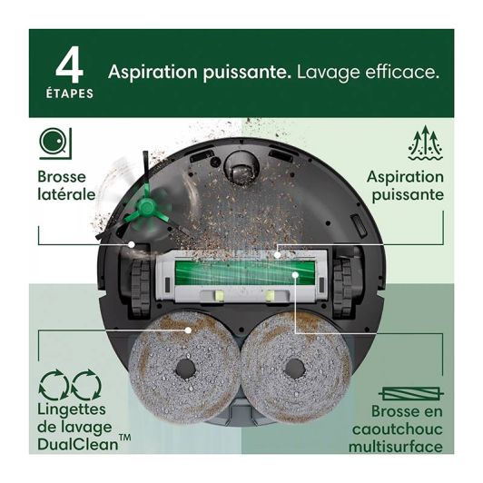Aspiradora robot IROBOT ROOMBA PLUS 406 COMBO + ESTACIÓN AUTO LAVADO