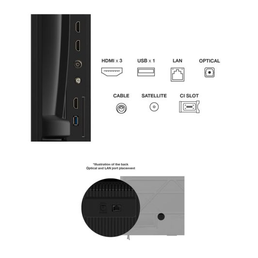 TV QLED TCL 65T69C