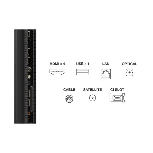 TV MINILED TCL 50MQLED75K 144Hz