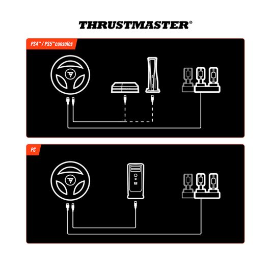 Volante THRUSTMASTER T98 PS