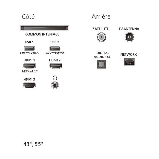 Televisor QLED de 55
