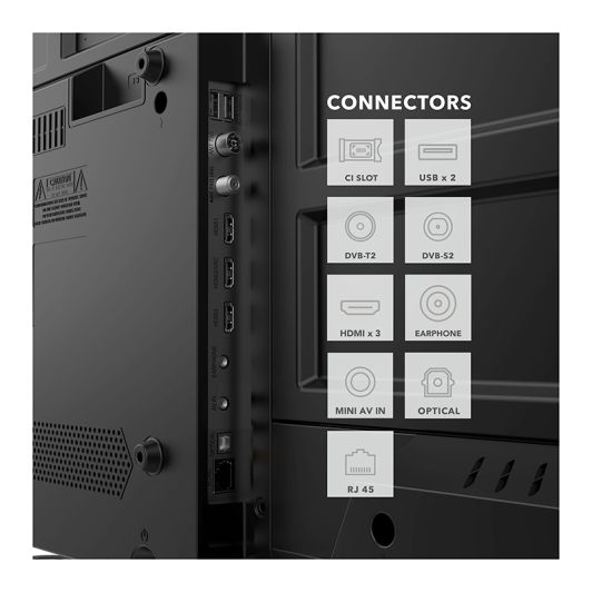 SMART TV QLED 4K GOOGLE TV SMART TECH 43QG06V