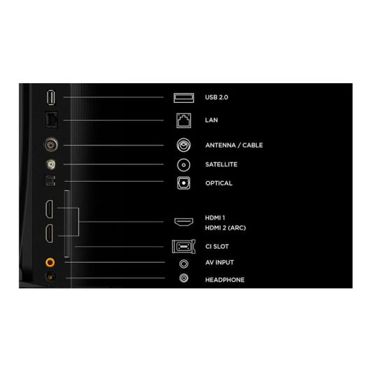 TV QLED TCL 43S5L