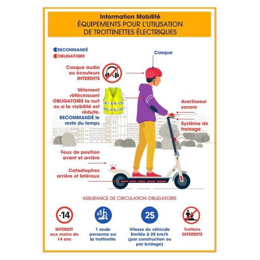 Patinete eléctrico para niños URBANGLIDE RIDE 55 (5,5