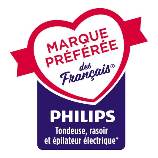 Afeitadora rotativa de barba PHILIPS S5466/17