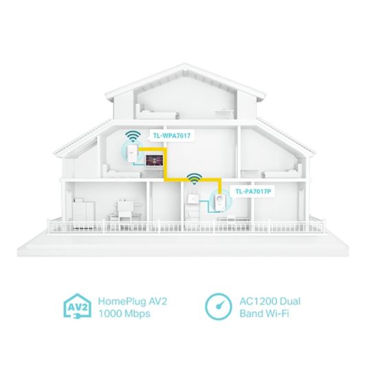 REPETIDOR WIFI TP-LINK  