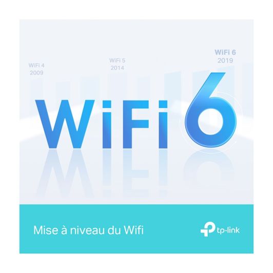 ROUTER TP LINK WIFI 6 AX12 AX1500