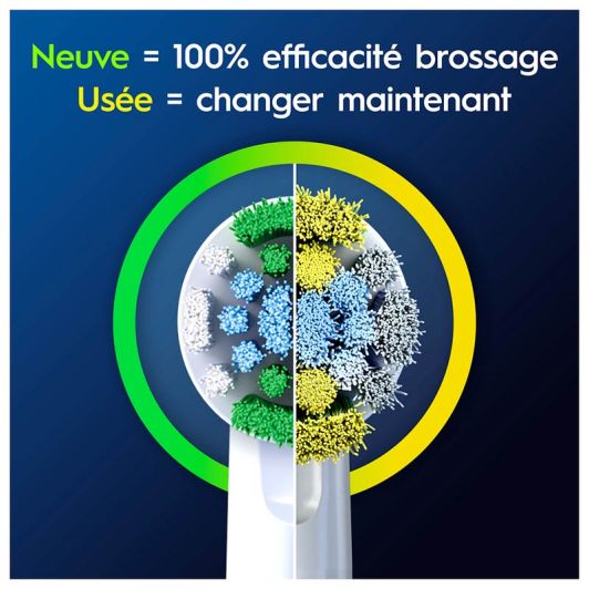 Recambios Cepillo de dientes ORAL-B PRECISION CLEAN x2