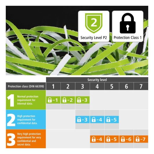 DESTRUCTORA DE PAPEL ELECTRO DEPOT